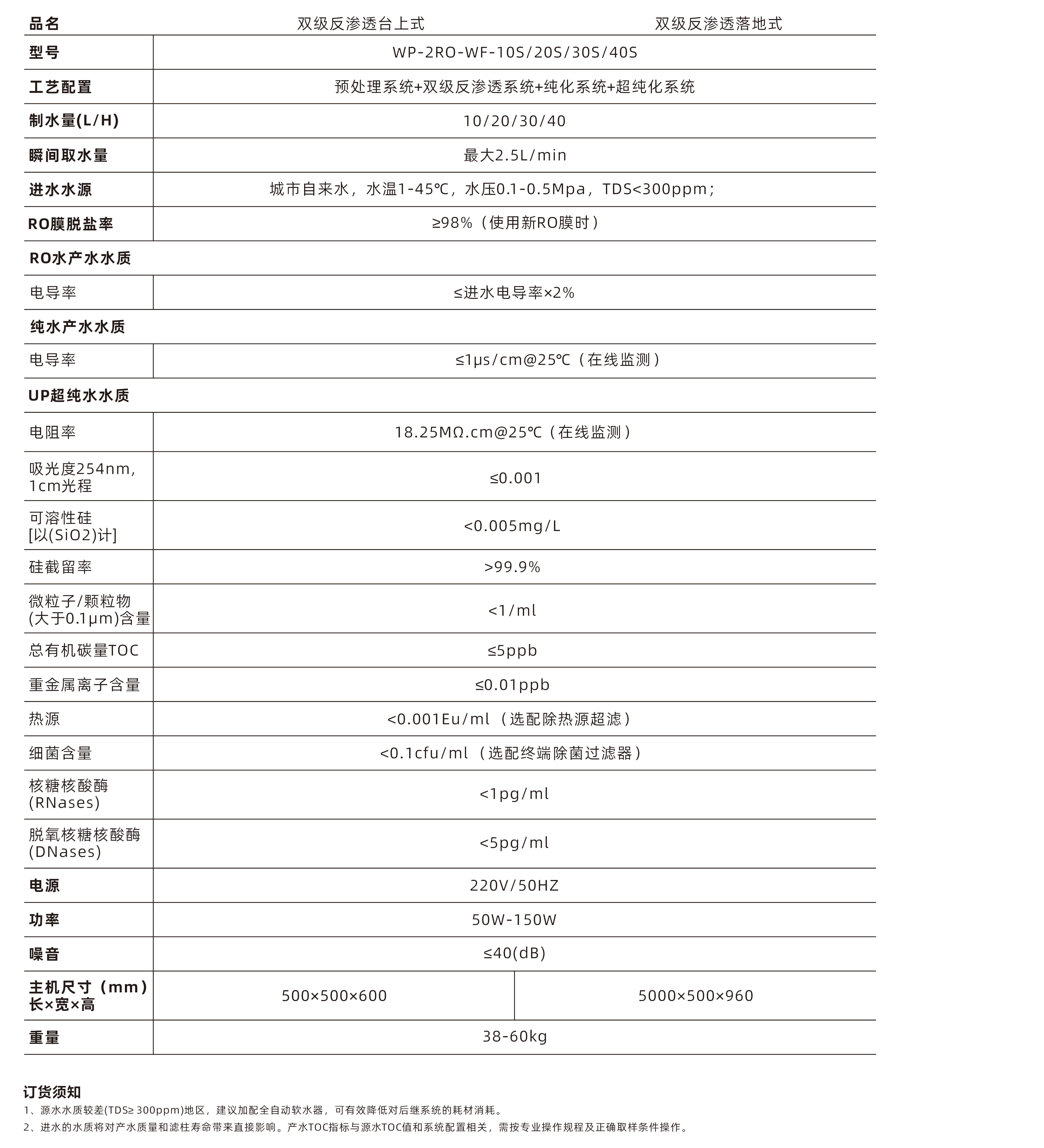 1766471059229248.png 双级.png