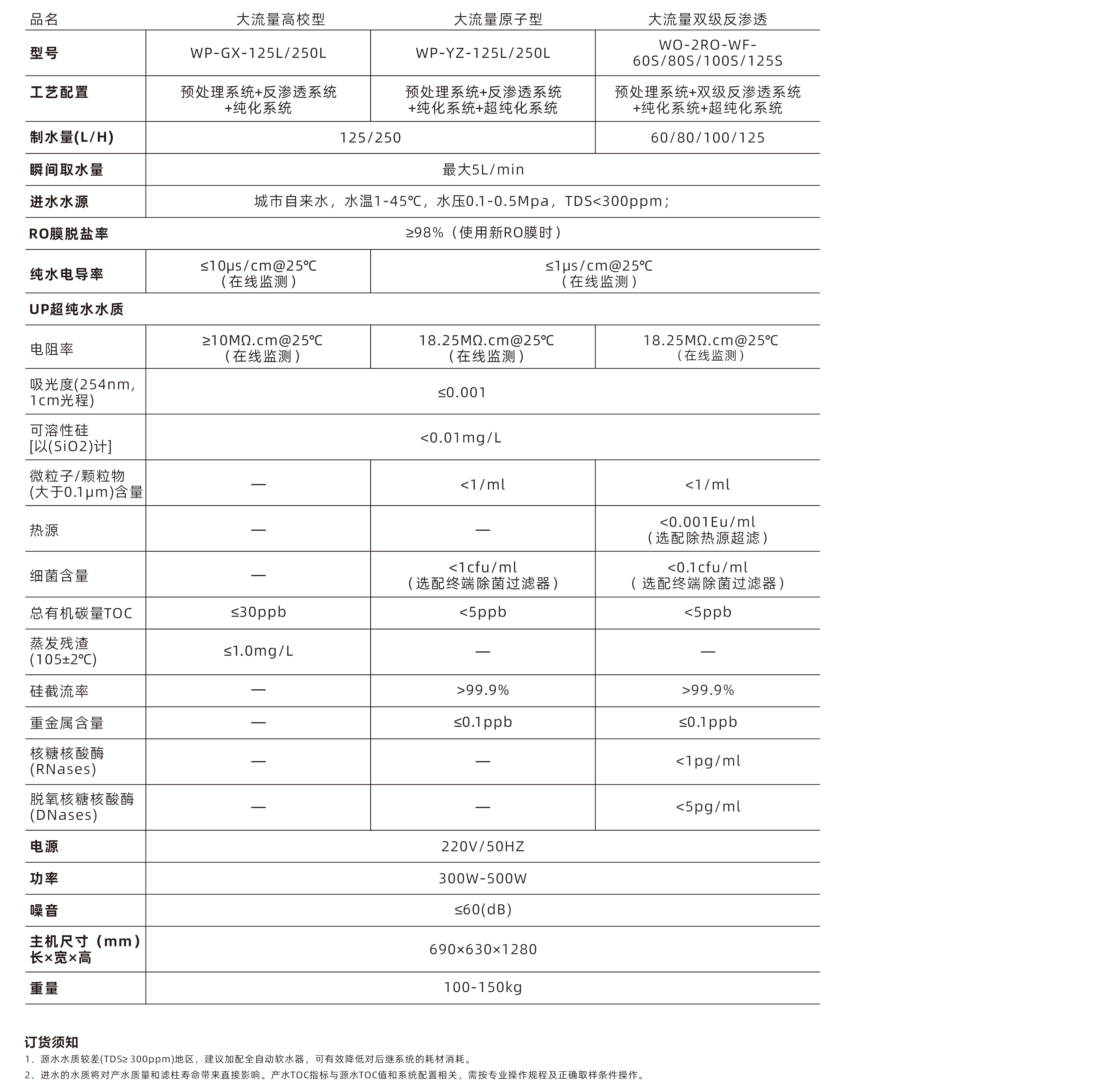 1766473164327675.png 大流量3.png