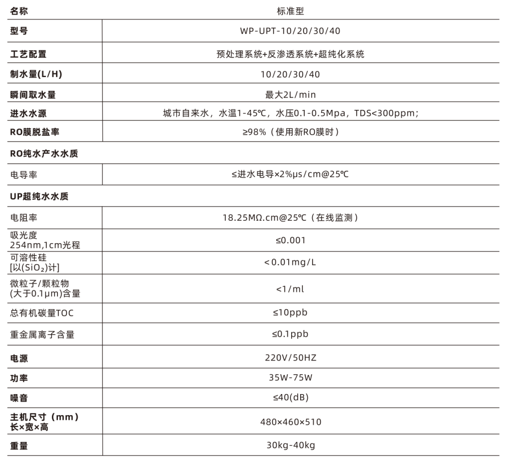 标准型.png