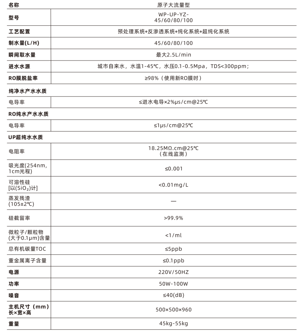 原子大流量.png